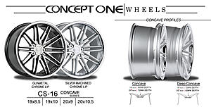 Concept One Wheels Official Thread-34_zpse04cca51.jpg